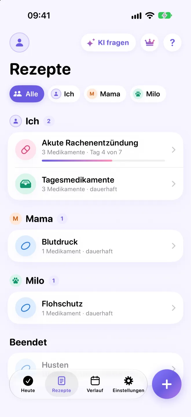 Rezepte nach Person sortiert: Ich, Mama mit Blutdruck und Hund Milo mit Flohschutz.
