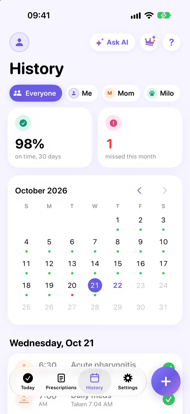History screen: 98% on time over 30 days, 1 missed this month, and a calendar with a dot for each day.