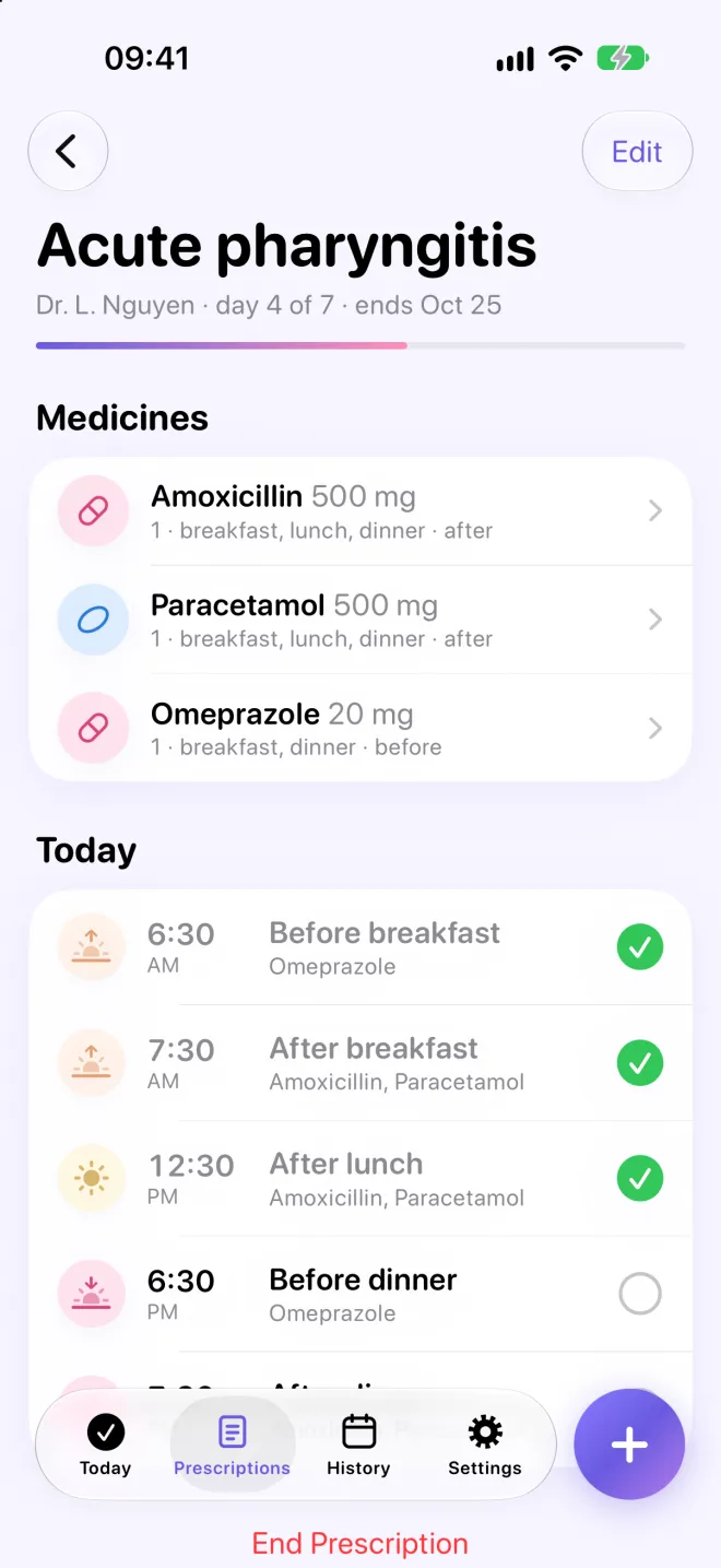A prescription in Doseline: day 4 of 7, three medicines, and today’s reminders before breakfast, after breakfast, after lunch and before dinner.