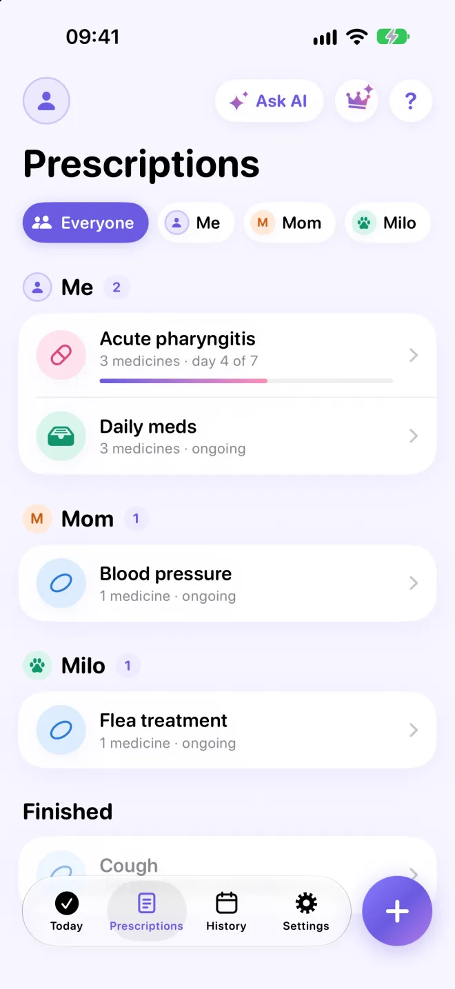 Prescriptions grouped by person: Me, Mom with Blood pressure, and Milo the dog with Flea treatment.