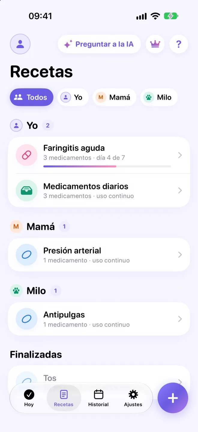 Recetas agrupadas por persona: Yo, Mamá con Presión arterial y el perro Milo con Antipulgas.