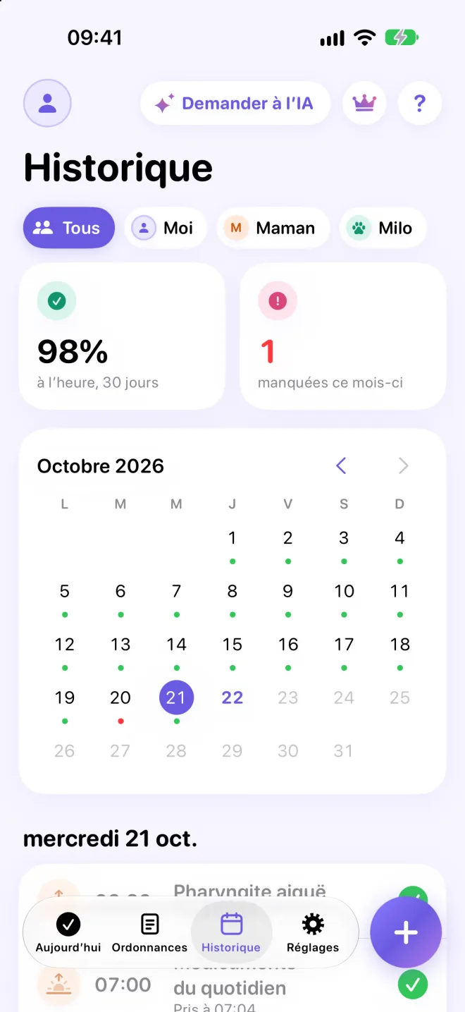 Écran Historique : 98 % à l’heure sur 30 jours, 1 prise manquée ce mois-ci, et un calendrier avec un point par jour.