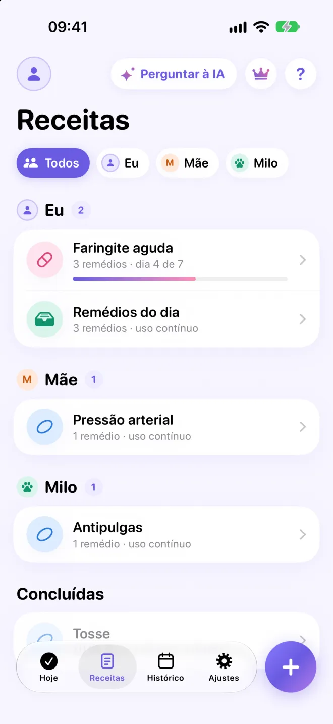 Receitas agrupadas por pessoa: Eu, Mãe com Pressão arterial e o cachorro Milo com Antipulgas.