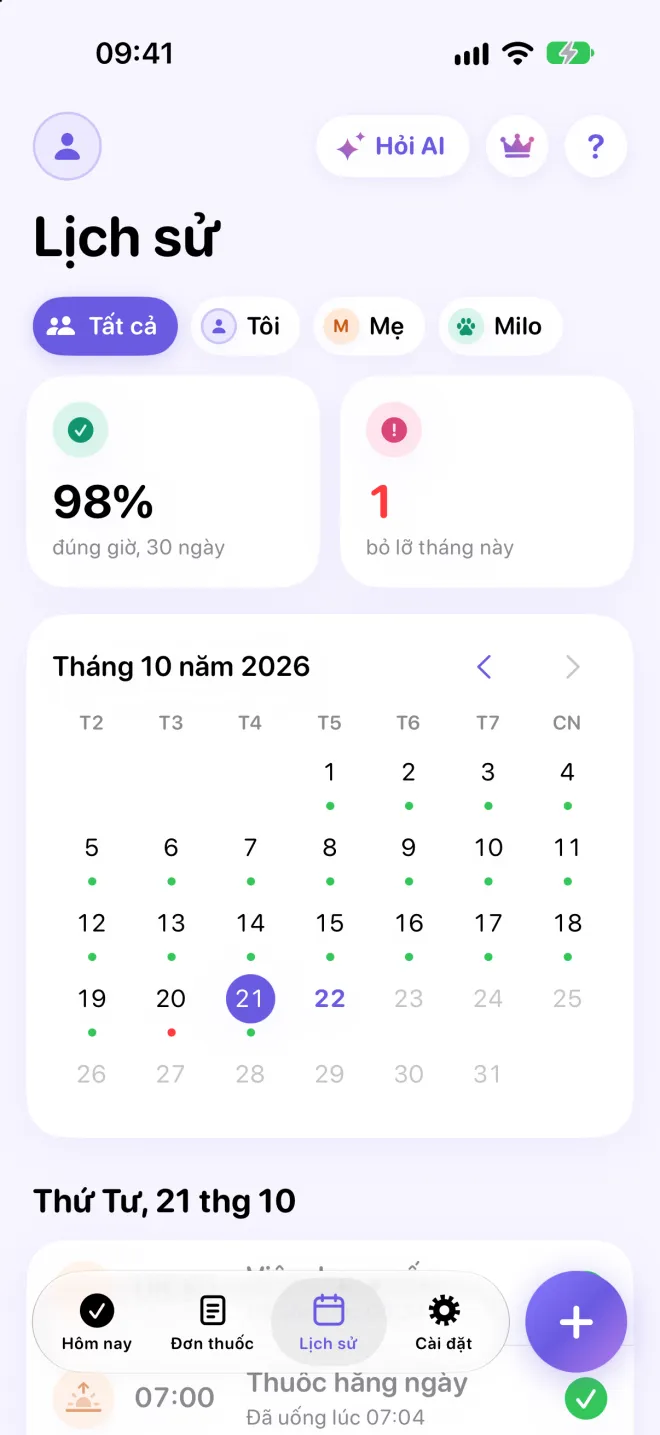 Màn hình Lịch sử: 98% đúng giờ trong 30 ngày, 1 liều bỏ lỡ tháng này, và lịch có chấm cho từng ngày.