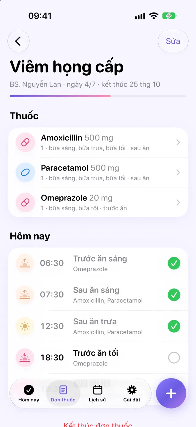 Một đơn thuốc trong Doseline: ngày 4/7, ba loại thuốc, và lời nhắc hôm nay trước ăn sáng, sau ăn sáng, sau ăn trưa, trước ăn tối.